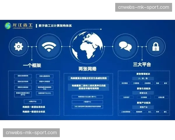 制作流程各环节数据实现贯通共享 优化内部协同效能